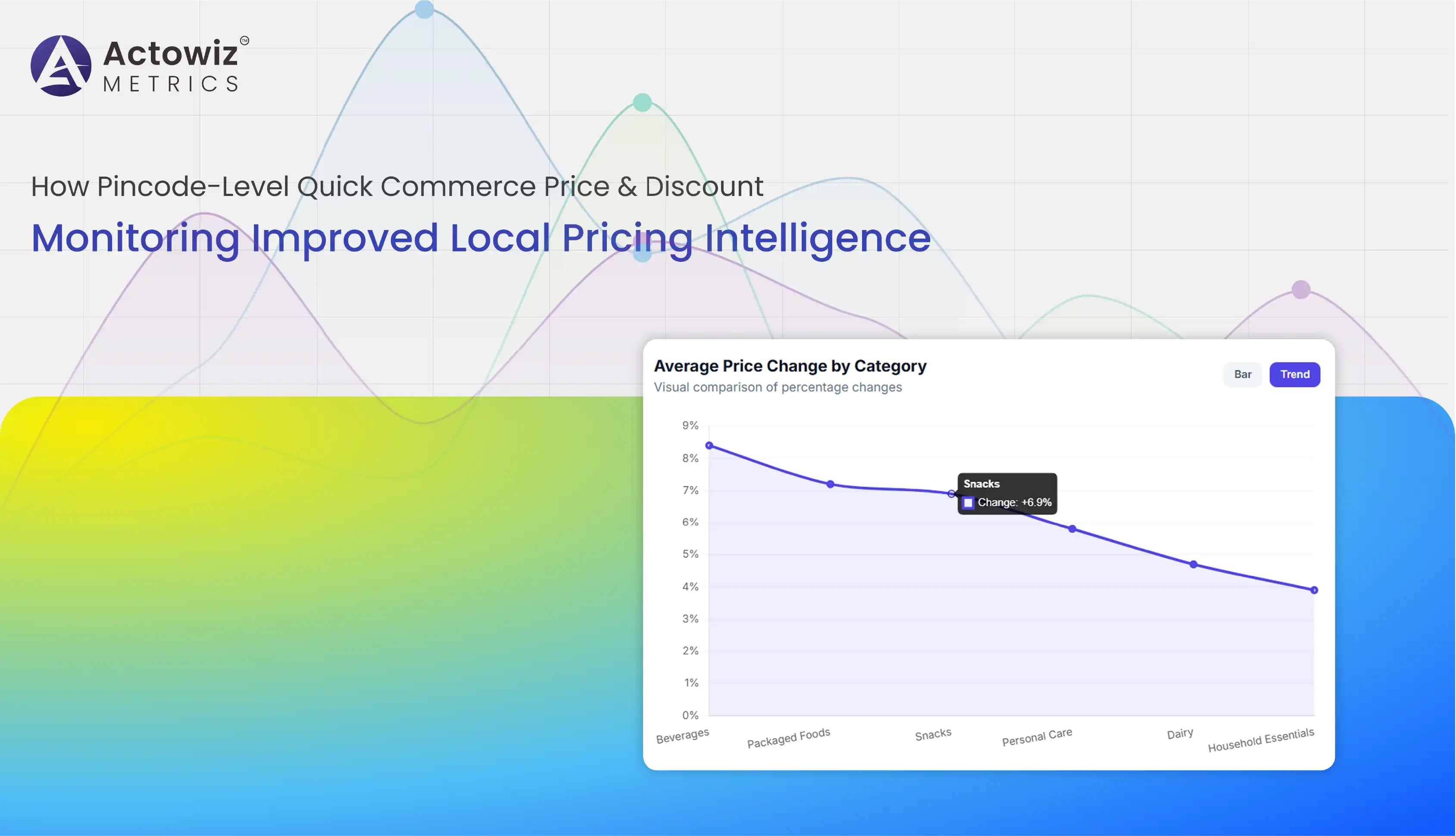 Pincode-Level Quick Commerce Price & Discount Monitoring